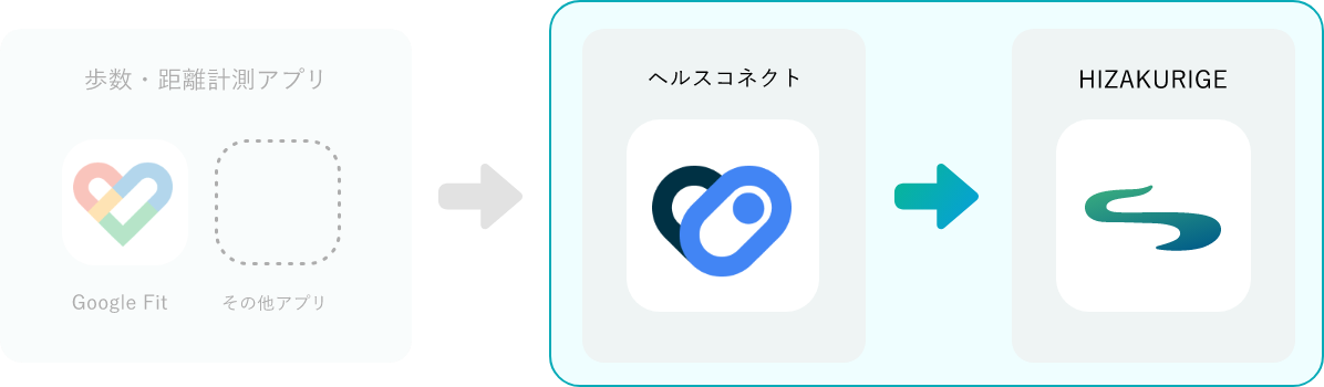 右下の「設定」をタップ